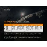 Fenix HM65R tölthető fejlámpa