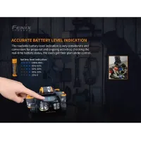 Fenix HM65R tölthető fejlámpa
