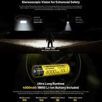Nitecore HC65 UHE - Fejlámpa