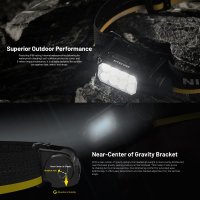 Nitecore HC65 UHE - Fejlámpa