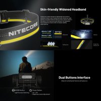 Nitecore HC65 UHE - Fejlámpa
