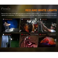 Fenix tölthető fejlámpa HM51R Ruby V2.0
