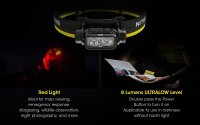 Nitecore NU43 - Fejlámpa