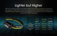 Nitecore NU43 - Fejlámpa
