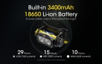 Nitecore NU43 - Fejlámpa