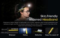 Nitecore NU43 - Fejlámpa