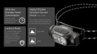 Nitecore HA11 - Fejlámpa
