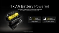 Nitecore HA11 - Fejlámpa