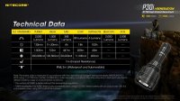 Nitecore P30i - Lámpa