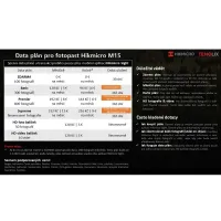 Vadkamera HIKMICRO M15 4G