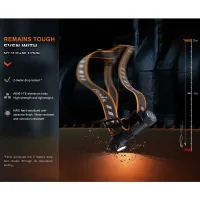 Fenix HM61R Amber V2.0 tölthető fejlámpa