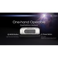 NITECORE - NU21 fejlámpa black - fekete