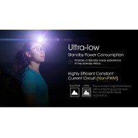 NITECORE - NU21 fejlámpa black - fekete