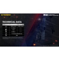 NITECORE - NPL30 lámpa