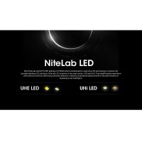 NITECORE - NU53 fejlámpa