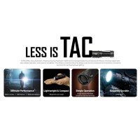 NITECORE - MT1C PRO lámpa