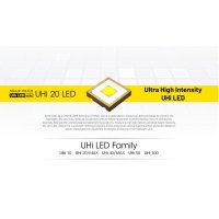 NITECORE - MT1C PRO lámpa