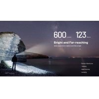 Nitecore NU27 - Fejlámpa