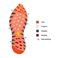 Northfinder Vibram® Megagrip NANGA cipő - Darkgreen