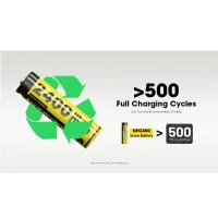 Nitecore NH2400 set 4db Li-ion AA elem 1,5V 2400mAh USB-C töltő port + multifunkciós töltőkábel
