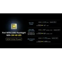 NITECORE  MH12 Lámpa Pro