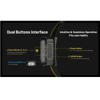 NITECORE NU25 MCT fejlámpa 400 Lumens