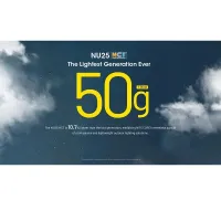 NITECORE NU25 MCT fejlámpa 400 Lumens
