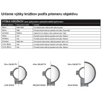 Távcsőszerelék Leupold QRW2 30 mm Low