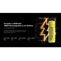 Nitecore HC60 UHE - Fejlámpa