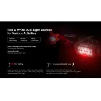 Nitecore HC60 UHE - Fejlámpa