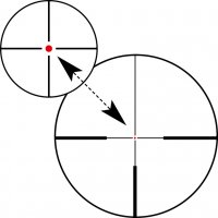 Zeiss Conquest V4 3-12×56 céltávcső